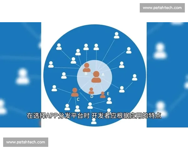 以平台推荐机制为核心驱动的内容精准分发新模式路径研究