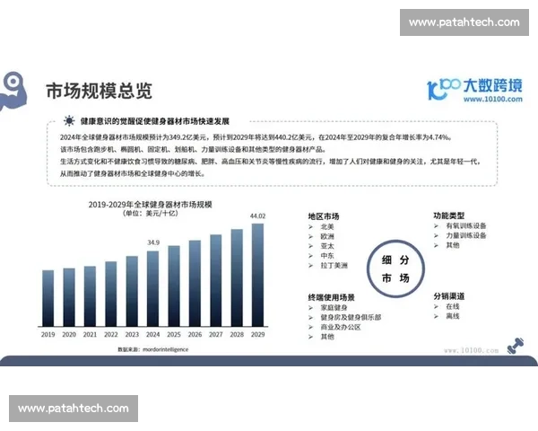 全球体育品牌影响力格局与市场竞争新趋势解析与未来发展战略洞察