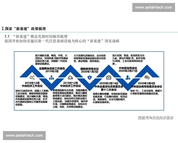 数字化时代背景下电竞赛事营销创新路径与品牌价值共创策略研究
