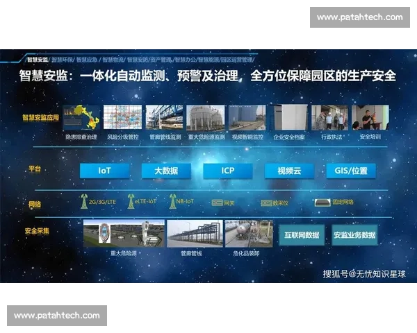 智慧化足球行业整体运营与数字赋能创新解决方案全场景升级与生态构建